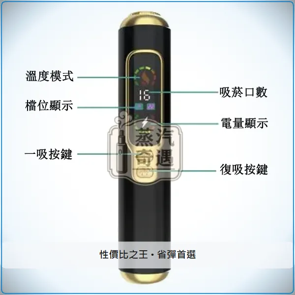 HiTASTE F2 二回機 全家熱銷款式 相容IQOS ILUMA TEREA煙彈 日本原裝 4色可選 30支續航,顏色:黑金色/灰色/銀色,產品相冊第 5 張