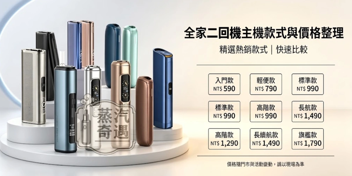 全家加熱菸主機款式與價格整理：IQOS ILUMA、Ploom、glo 機型及二回機選購全指南